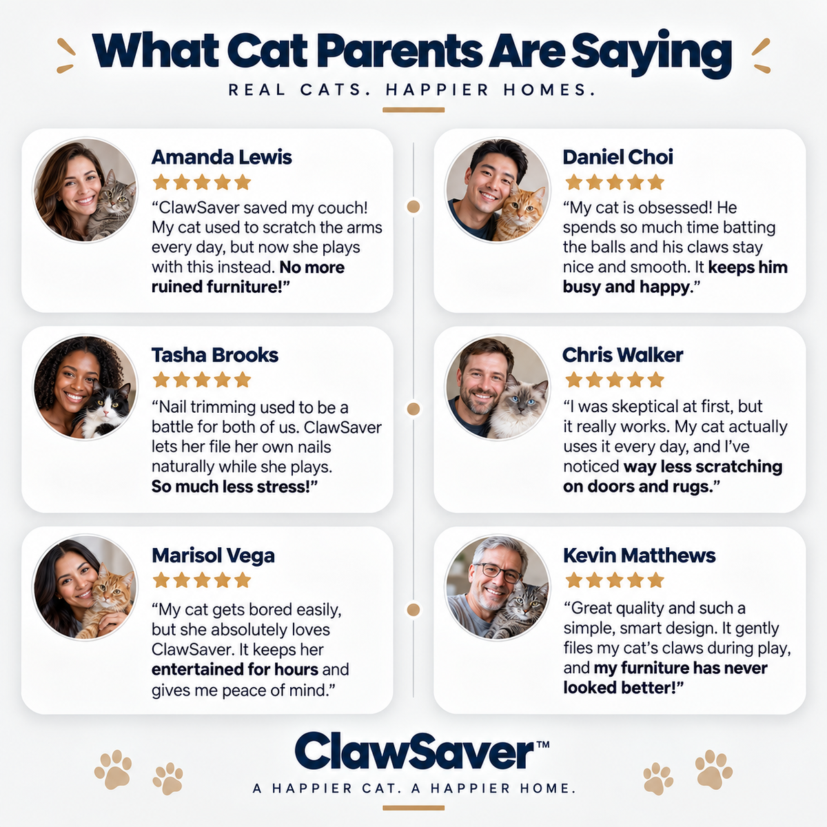 Cat ClawSaver™