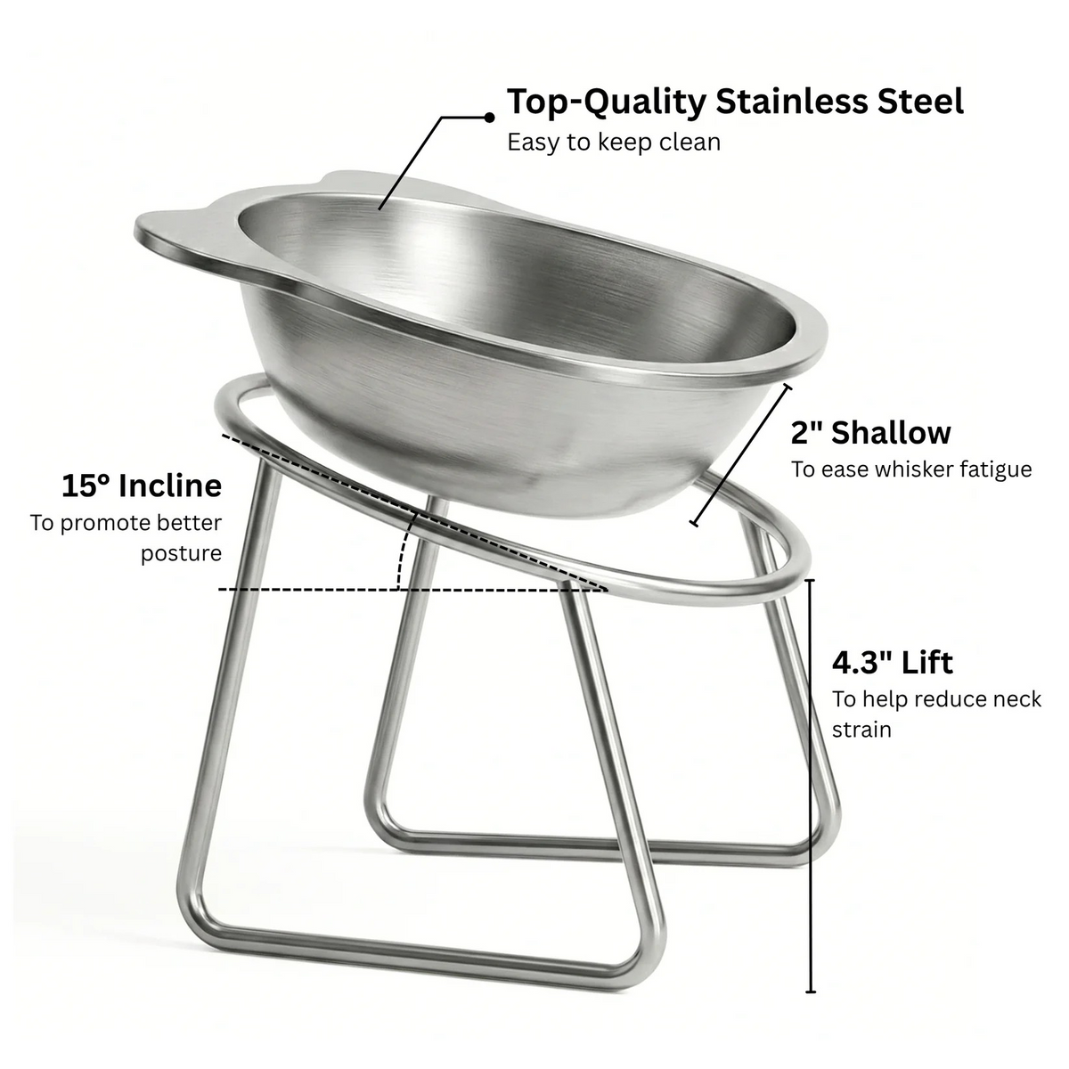 Orthopedic Feeding Bowl for Dogs and Cats