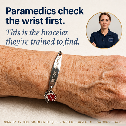 The WristGuard Bracelet
