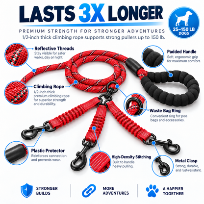 MultiWalk Pro — No-Tangle Double & Triple Dog Leash